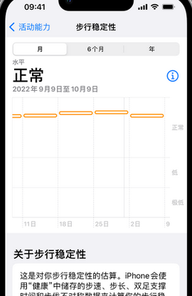 镜铁区iPhone手机维修如何在iPhone开启'步行稳定性通知'