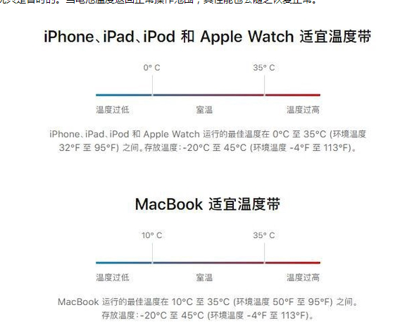 镜铁区苹果13维修分享iPhone 13耗电越来越快怎么办 